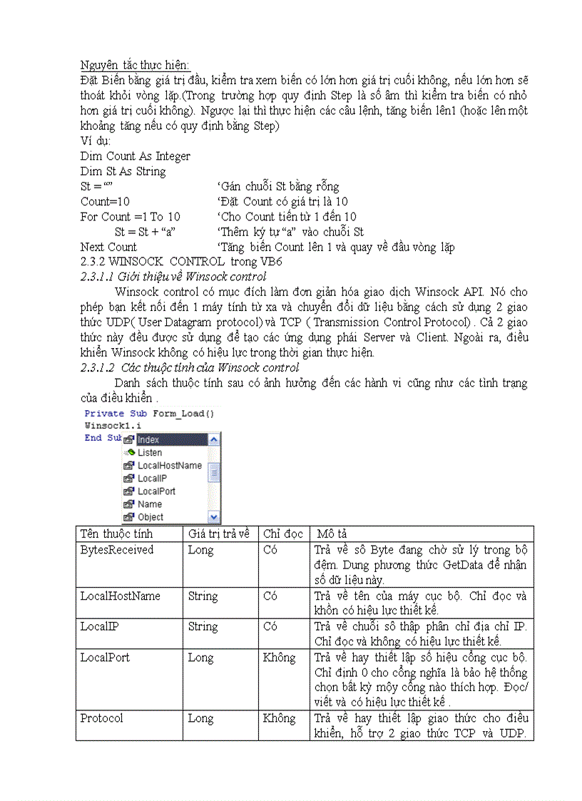 image for page Lập trình giao tiếp mạng với winshock