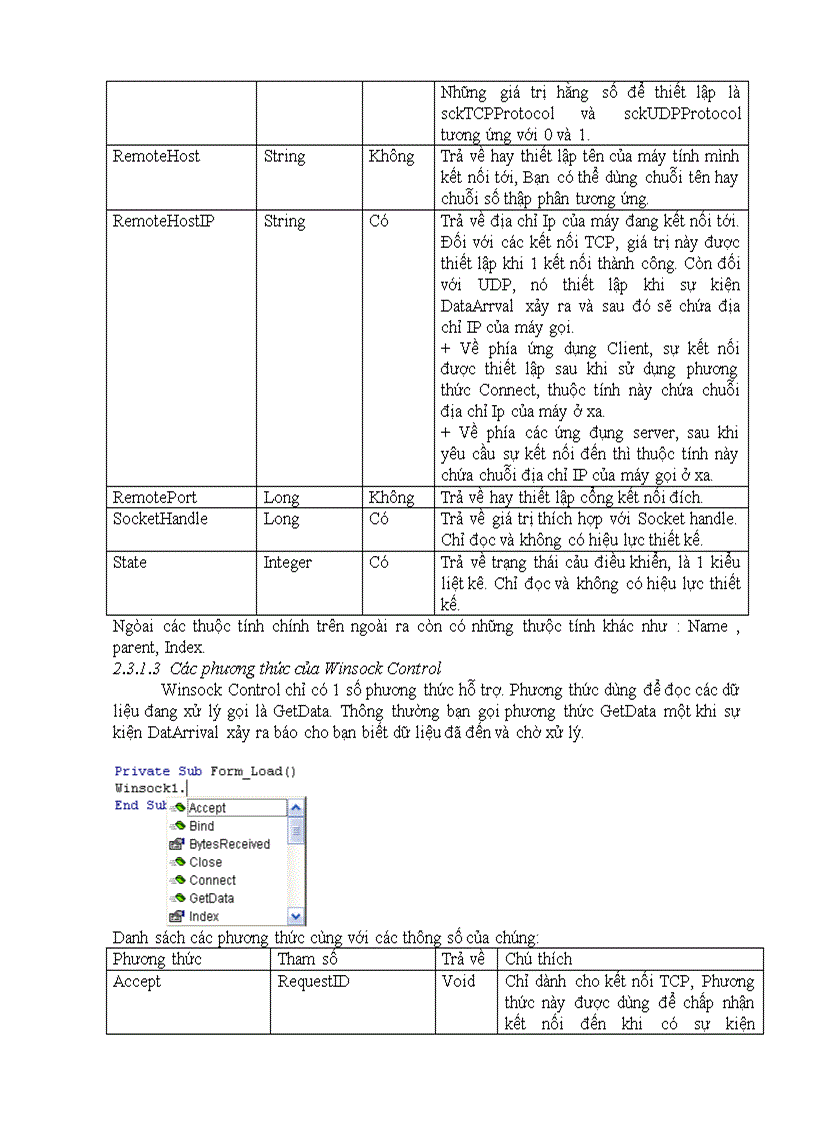 image for page Lập trình giao tiếp mạng với winshock