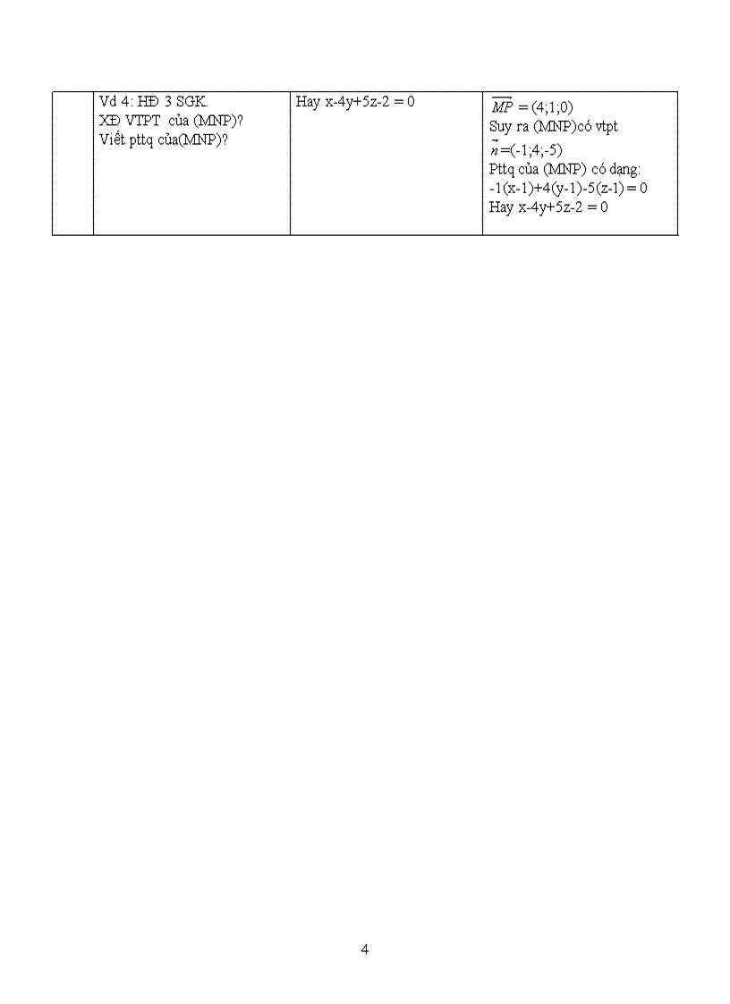 image for page Phương trình mặt phẳng