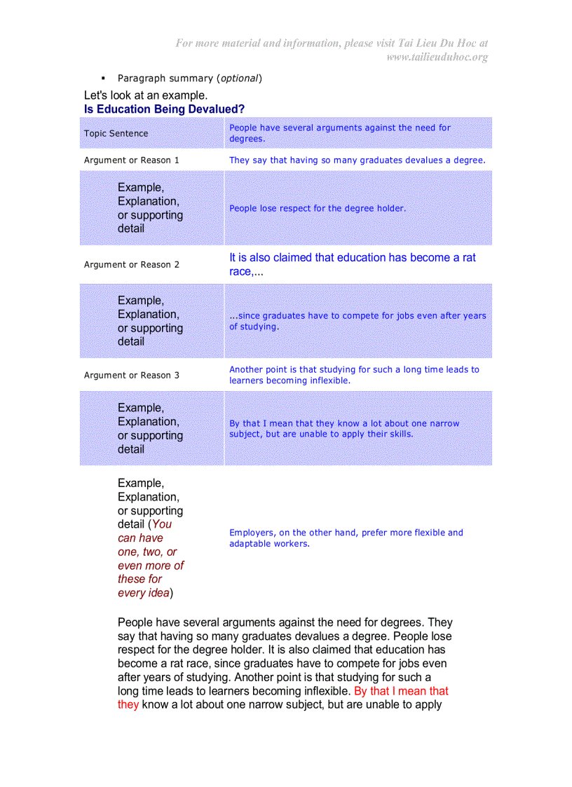 image for page Toefl test of written english guide