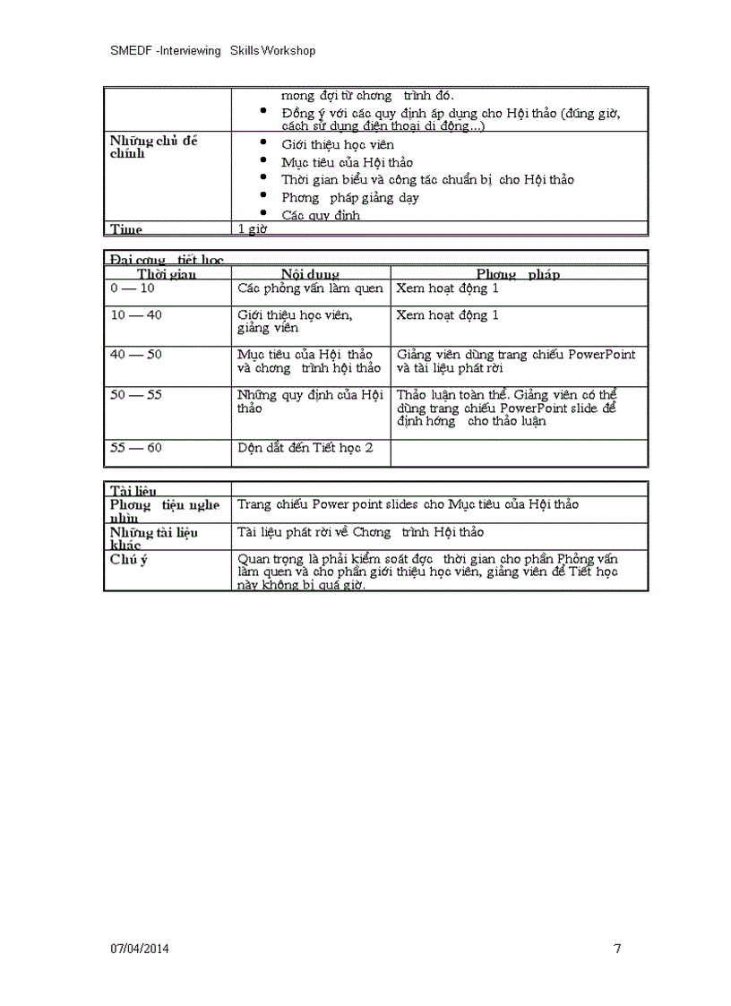 image for page Kỹ năng phỏng vấn