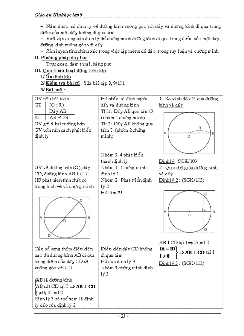 image for page Hình học 9 cả năm CHƯƠNG I HỆ THỨC LƯỢNG TRONG TAM GIÁC VUÔNG Tiết 1 2 MỘT SỐ HỆ THỨC VỀ CẠNH VÀ ĐƯỜNG CAO TRONG TAM GIÁC VUÔNG I Mục tiêu Biết thiết lập các hệ thức b2 ab c2 ac h2
