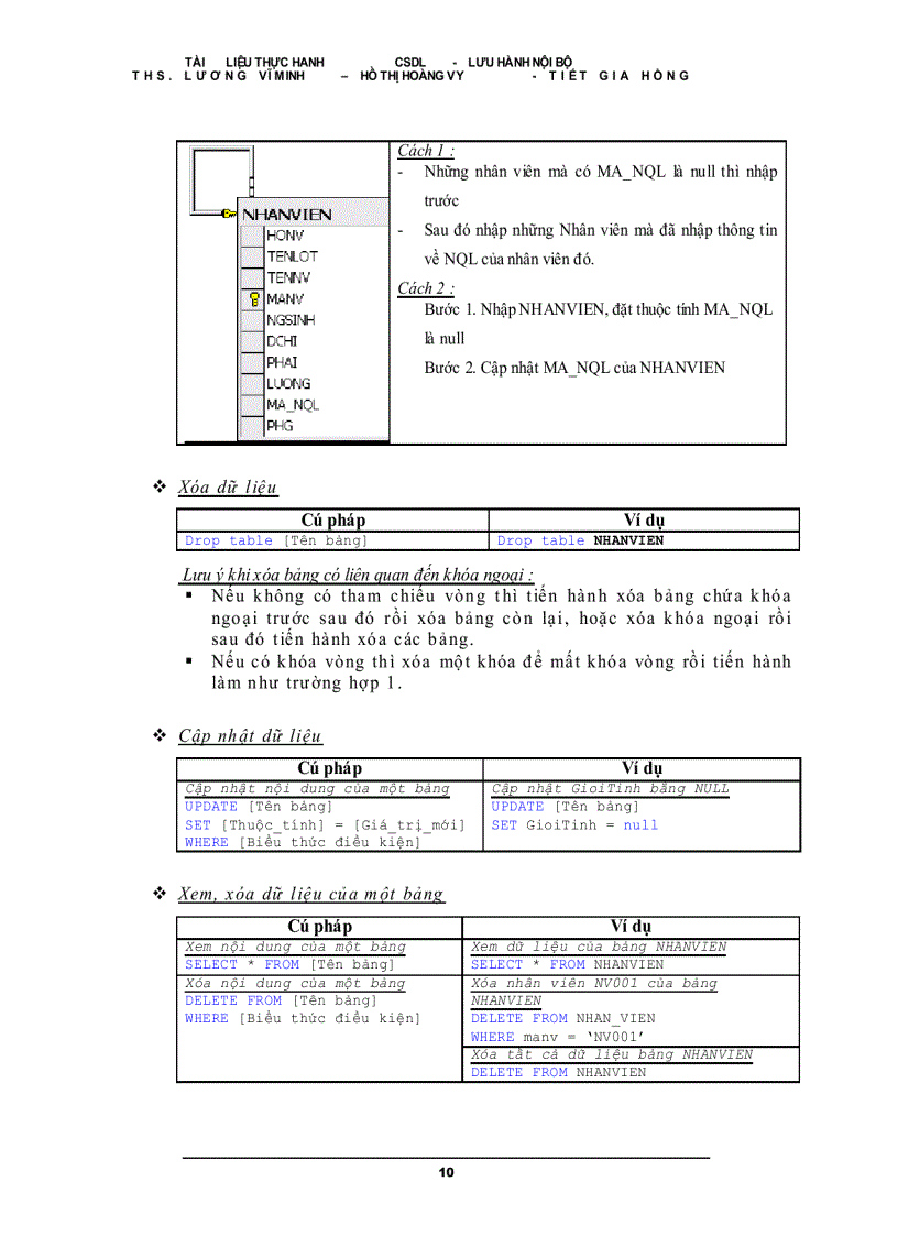 image for page Giáo Trình Hướng Dẫn Thực Hàng Cơ Sở Dữ Liệu Phần 3