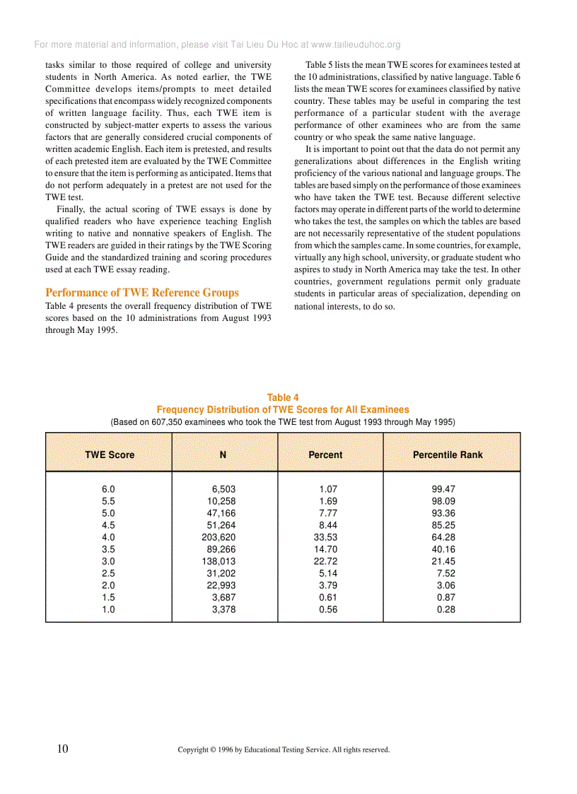 image for page How to Write an Argument Essay