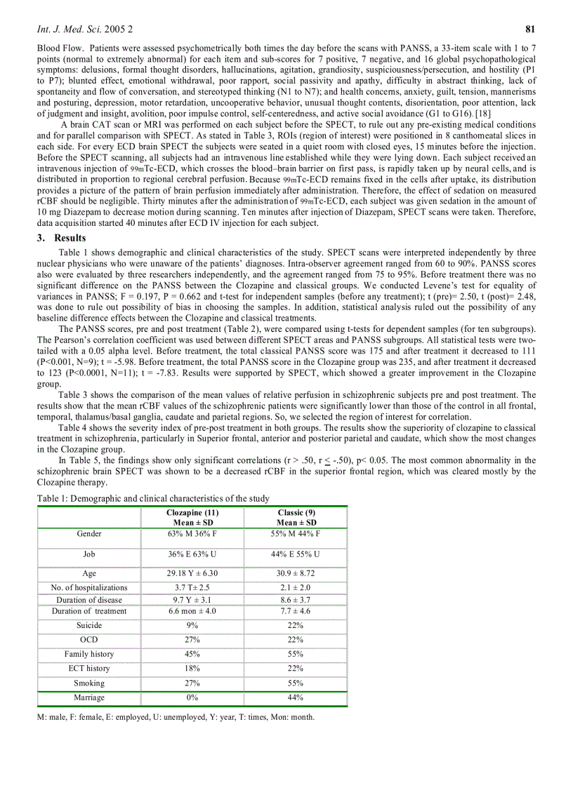 image for page Báo cáo y học Comparison of Classical and Clozapine Treatment on Schizophrenia Using Positive and Negative Syndrome Scale of Schizophrenia PANSS and SPECT Imaging