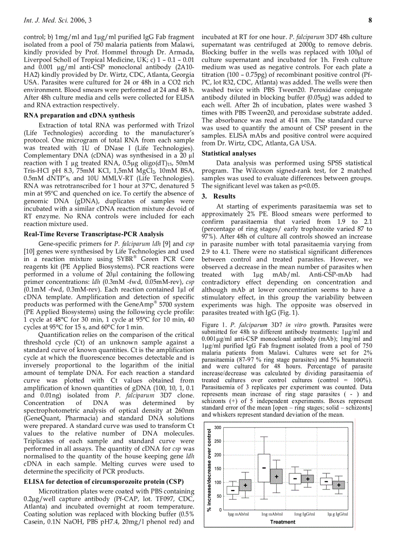 image for page Báo cáo y học Effect of antibodies on the expression of Plasmodium falciparum circumsporozoite protein gene