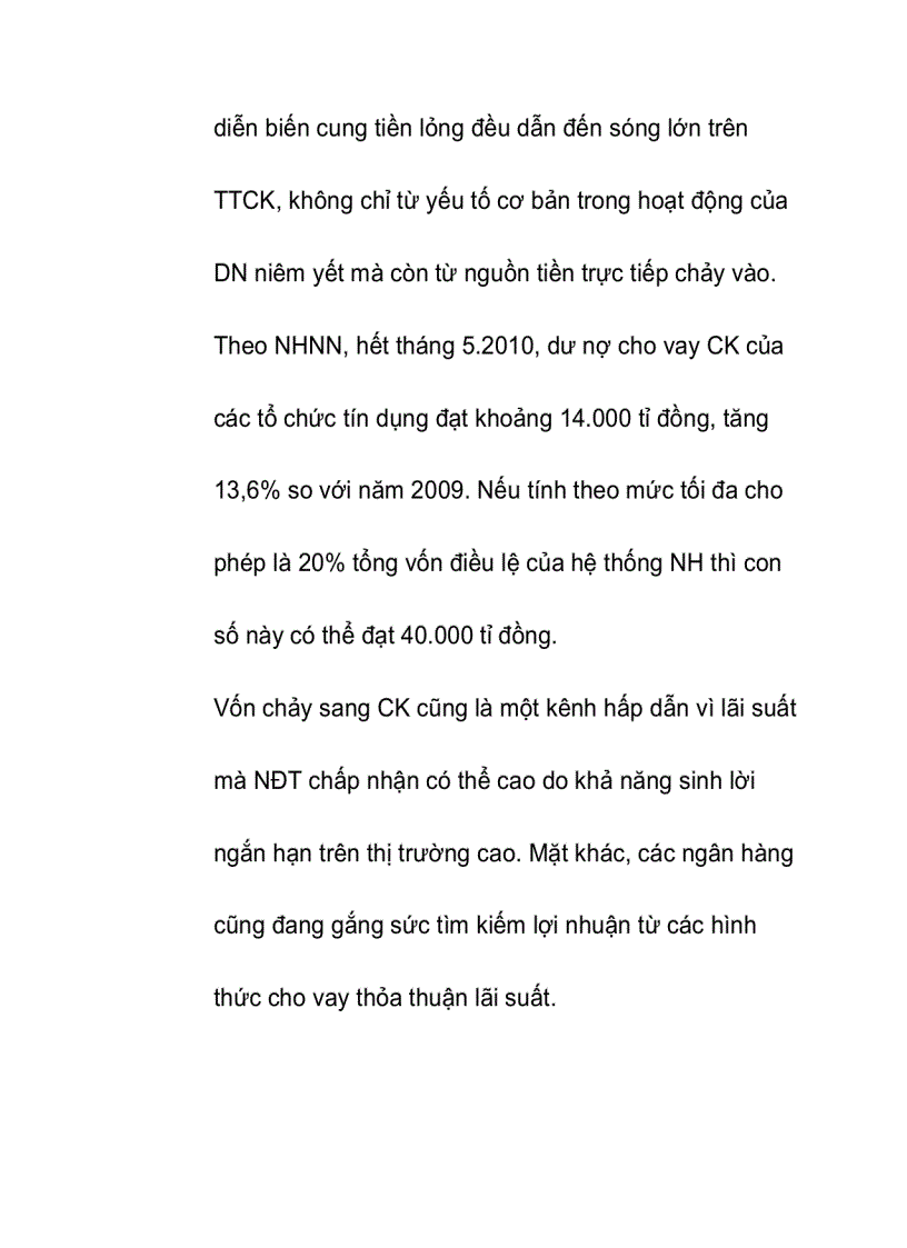 image for page Chứng khoán và khúc mắc lãi suất