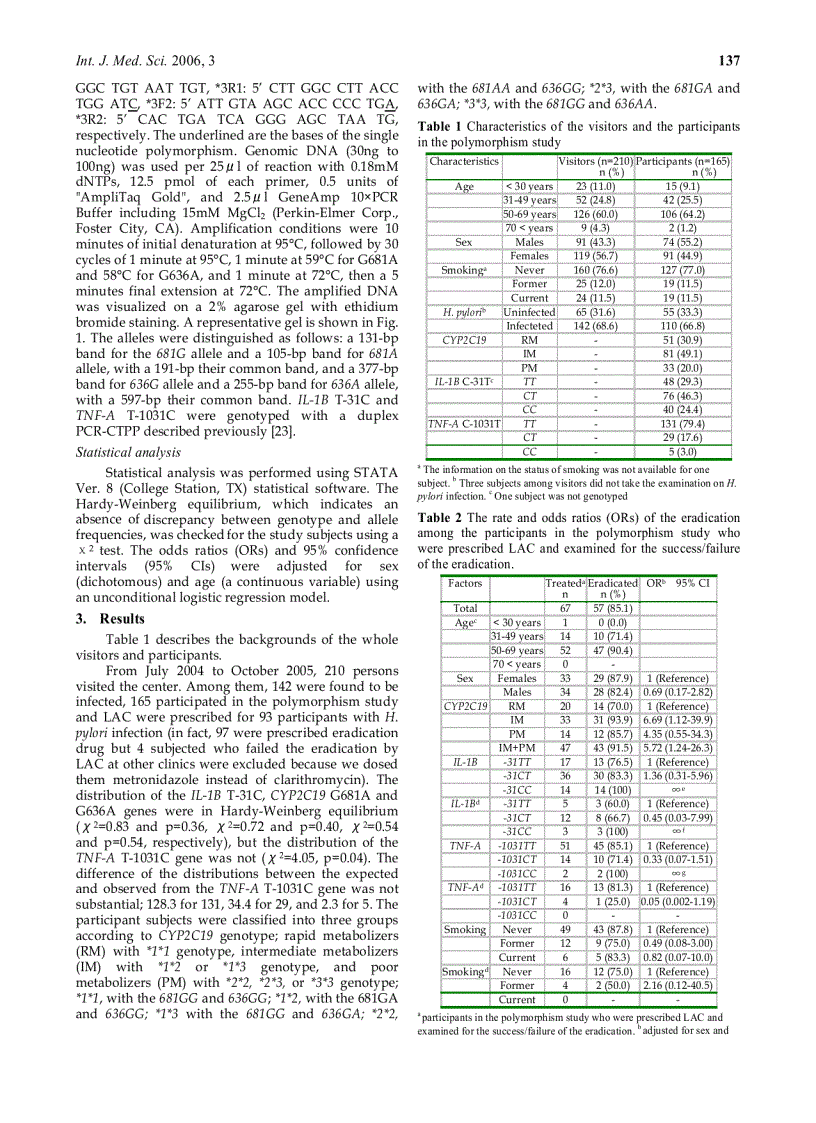 Báo cáo y học Eradication rate of Helicobacter pylori according to genotypes of CYP2C19 IL 1B and TNF