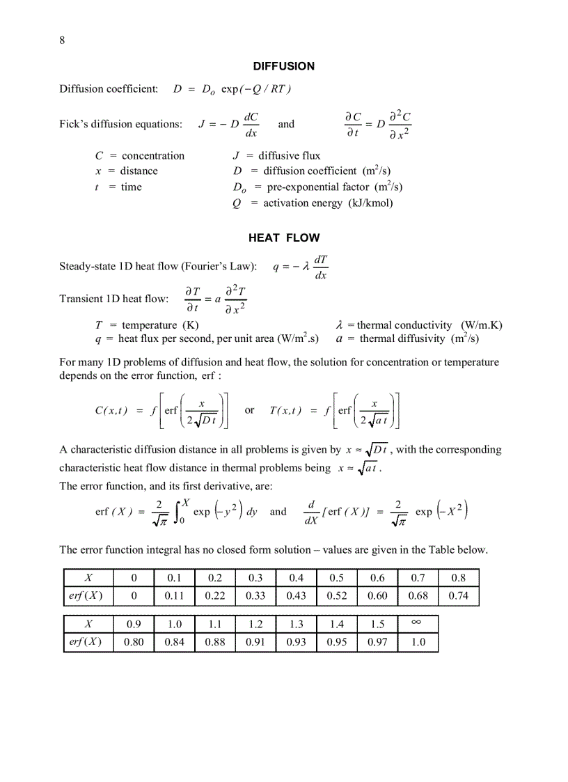 image for page Materials Data Book 2003 Edition