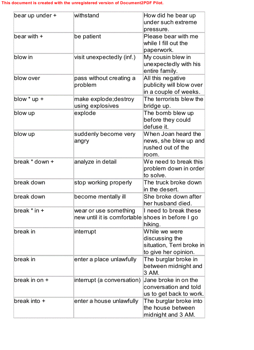 image for page Dictionary of phrasal verbs