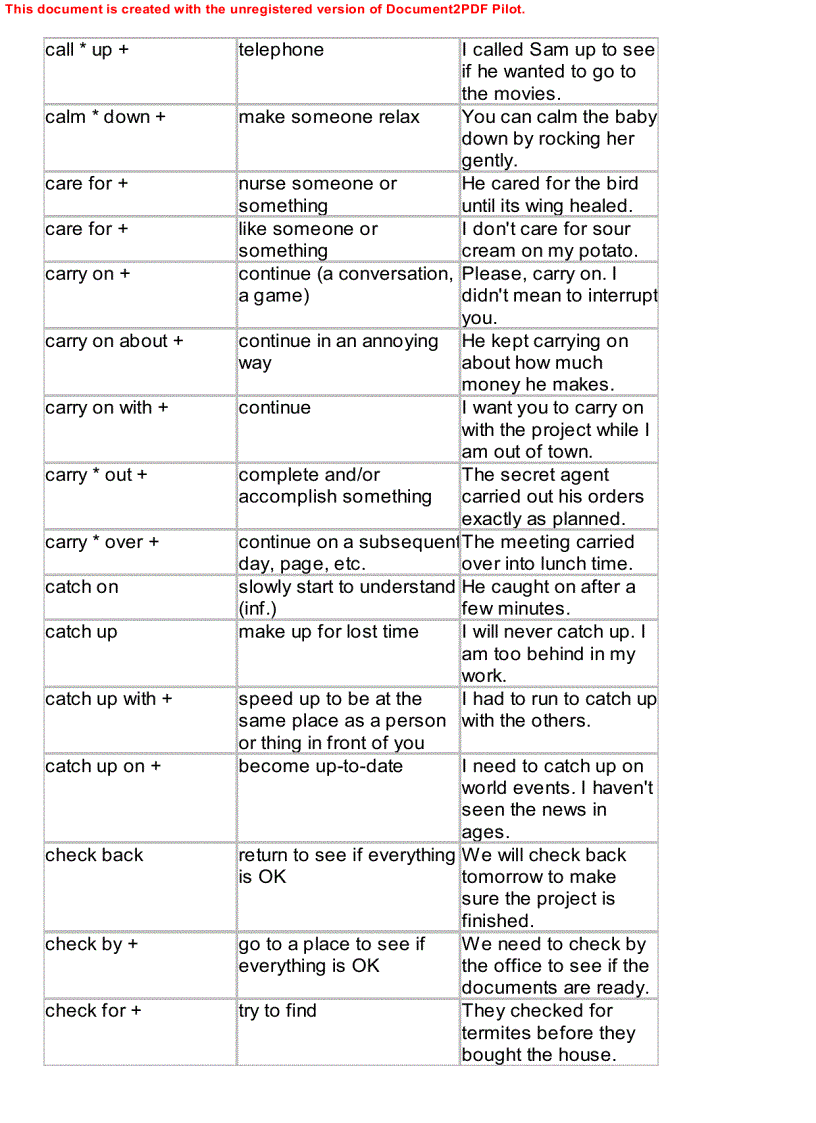 image for page Dictionary of phrasal verbs