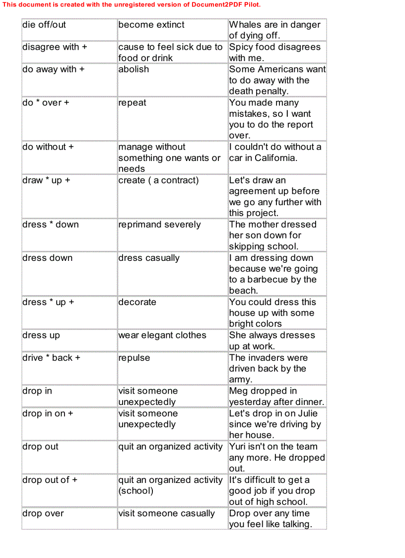 image for page Dictionary of phrasal verbs