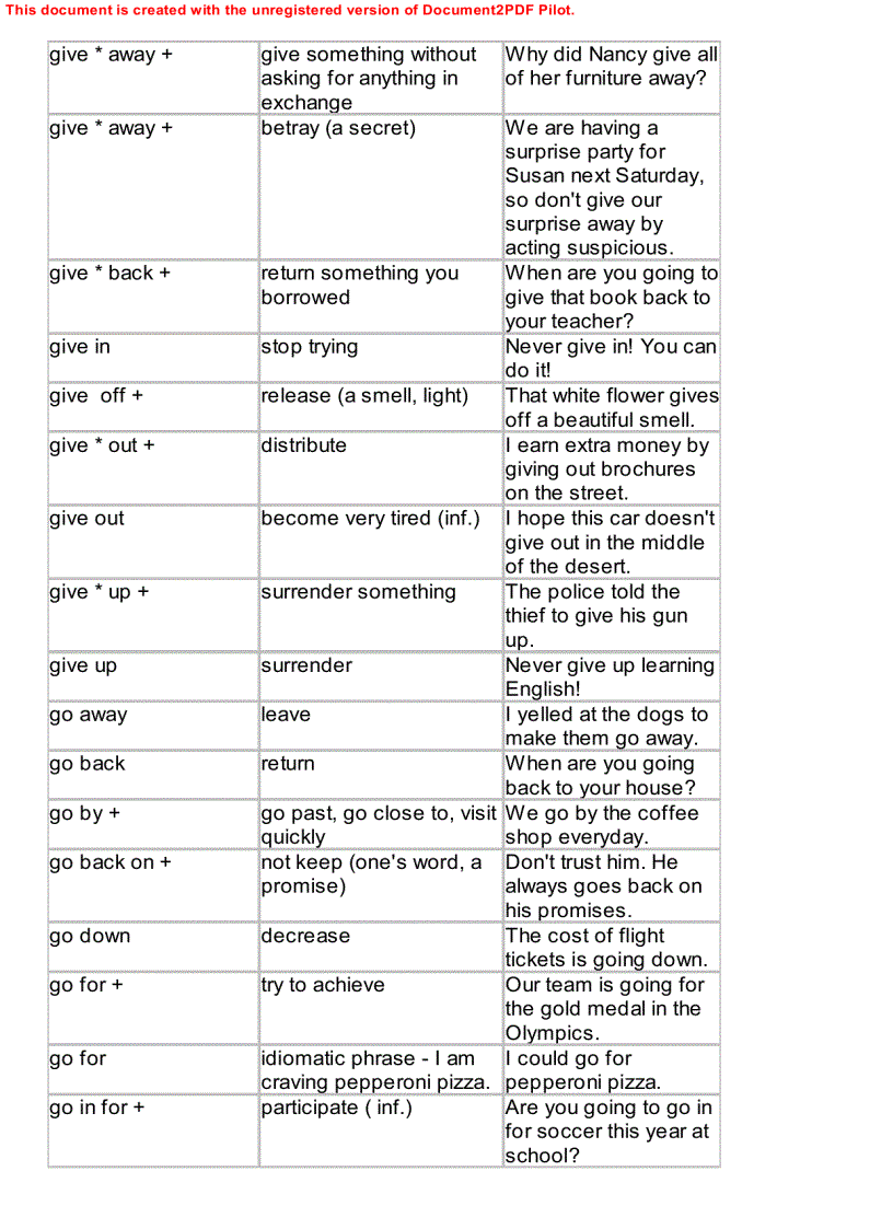 image for page Dictionary of phrasal verbs