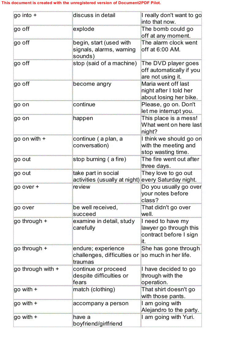 image for page Dictionary of phrasal verbs