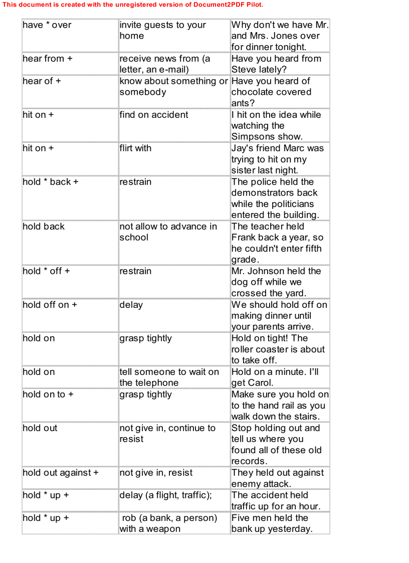 image for page Dictionary of phrasal verbs