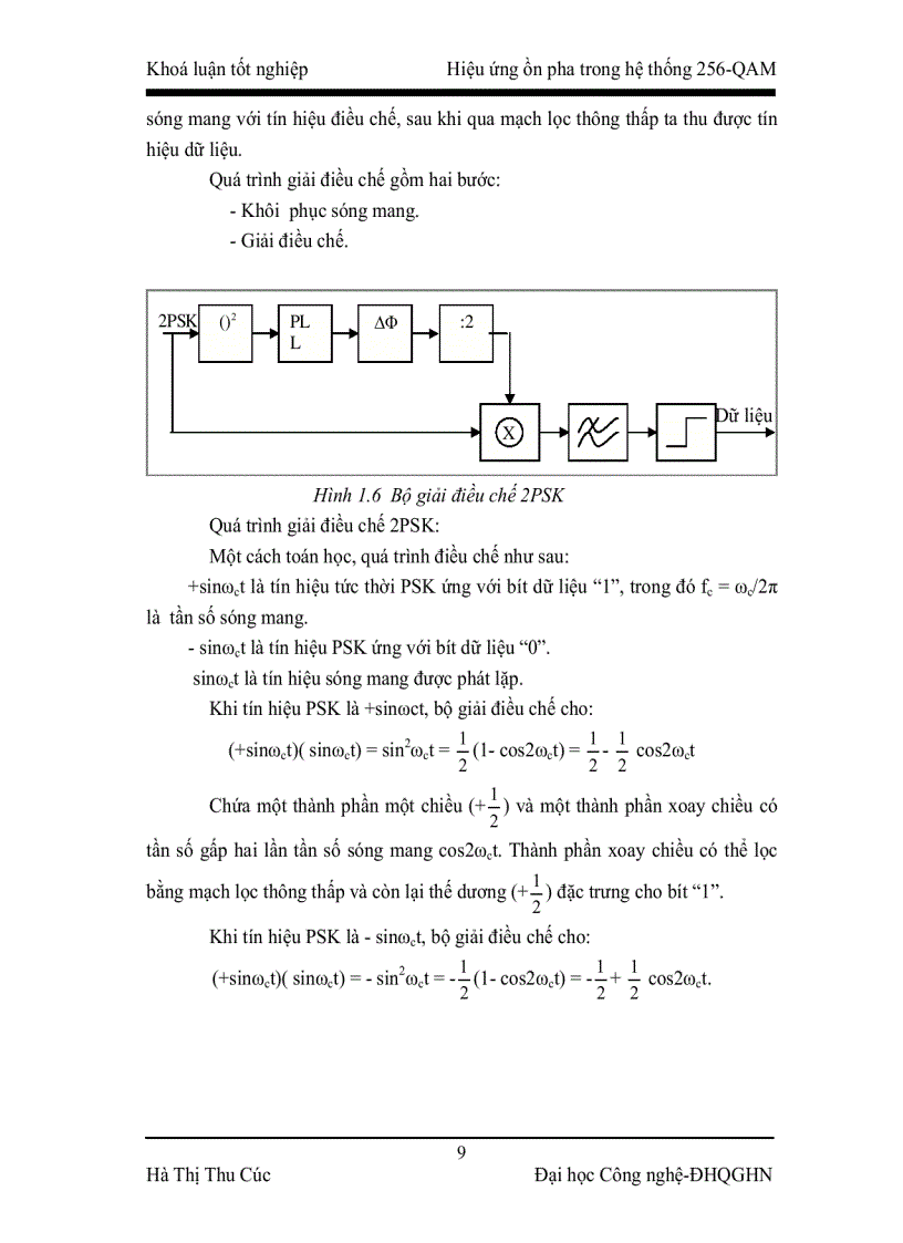 image for page Hiệu ứng ồn pha trong hệ thống 256 qam