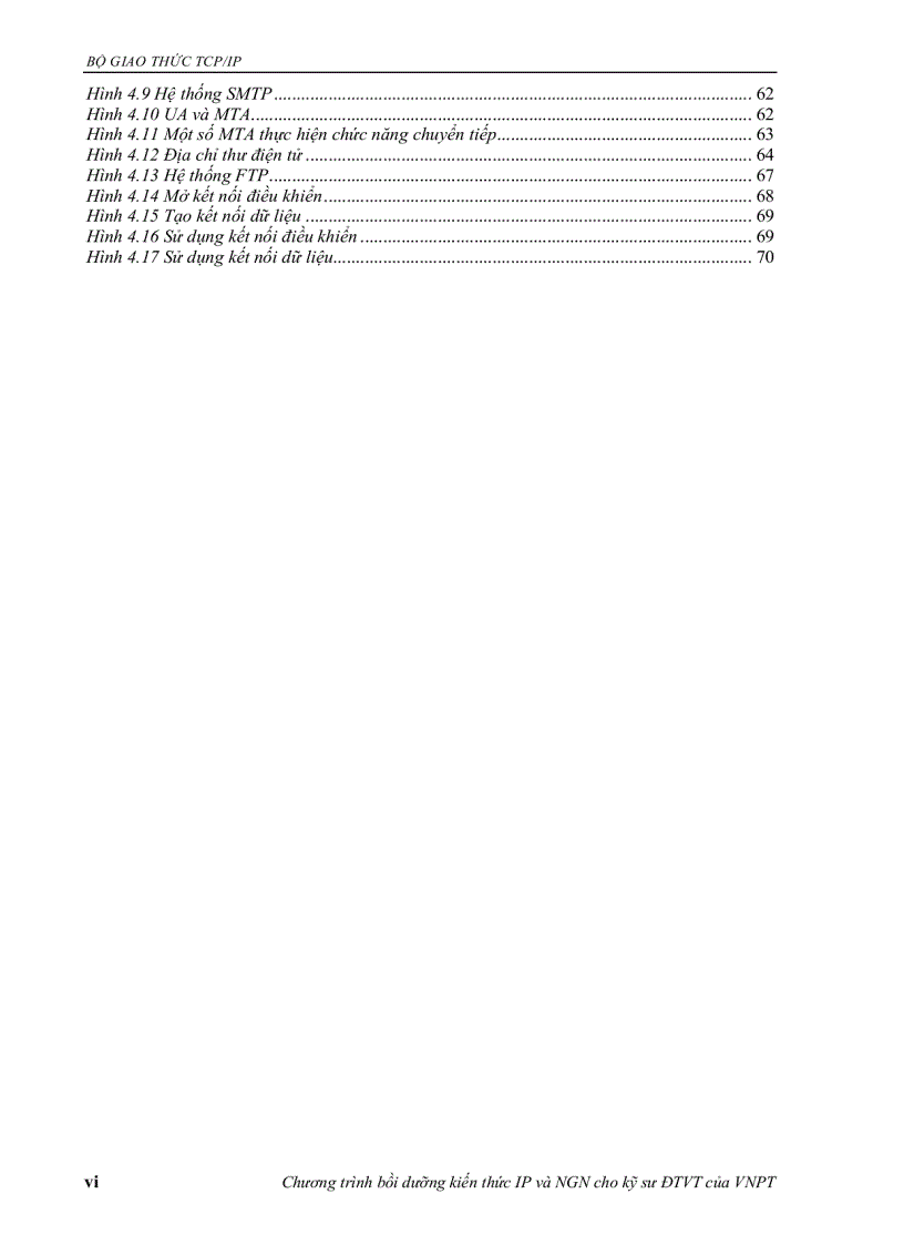 image for page Bộ giao thức TCP IP