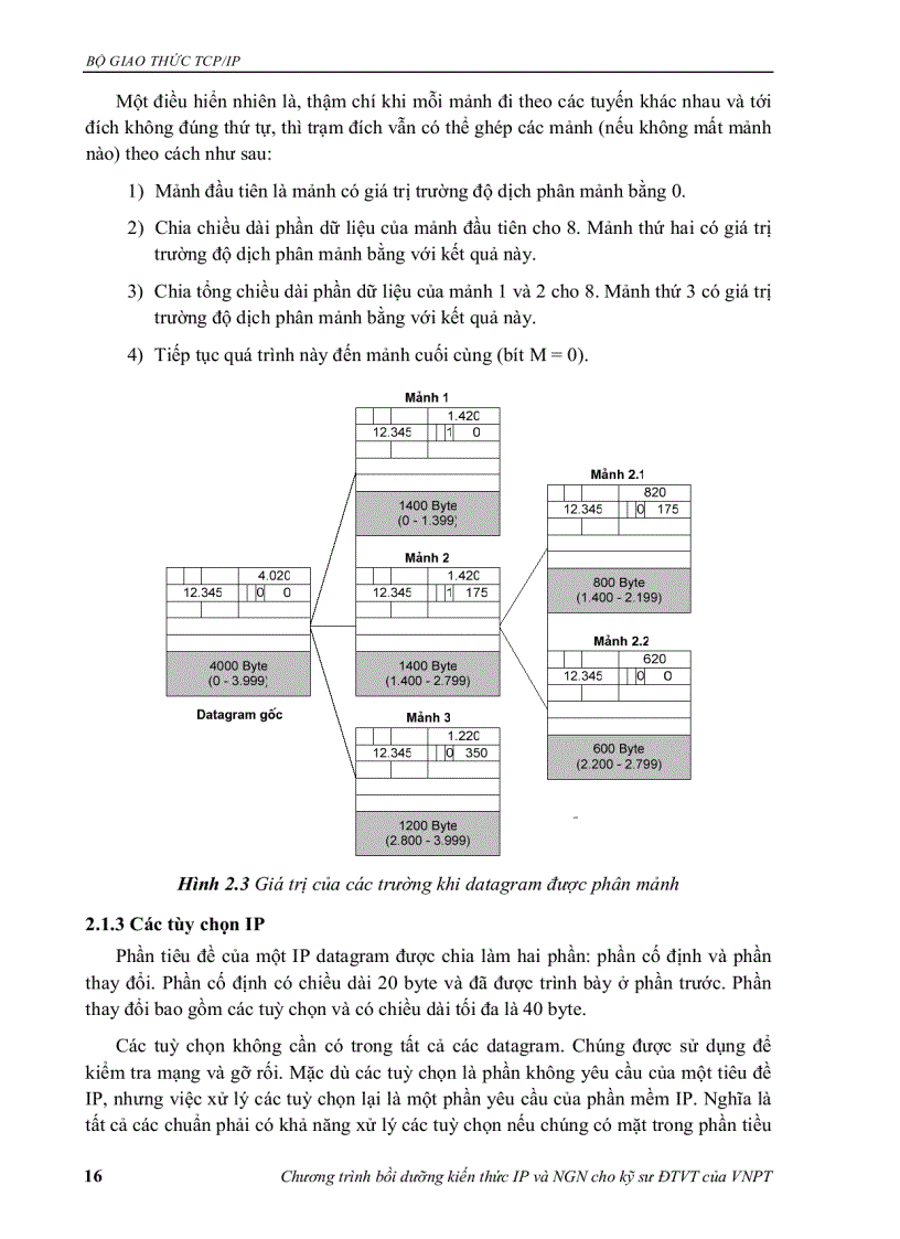 image for page Bộ giao thức TCP IP