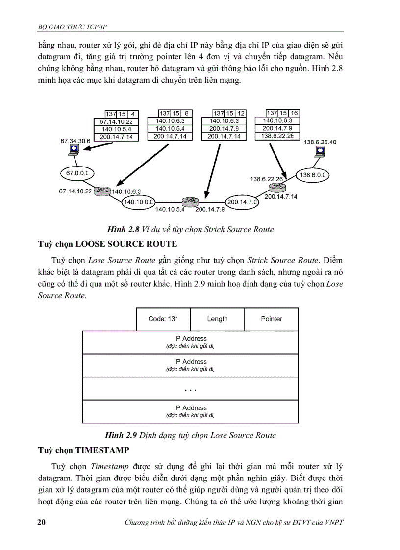 image for page Bộ giao thức TCP IP