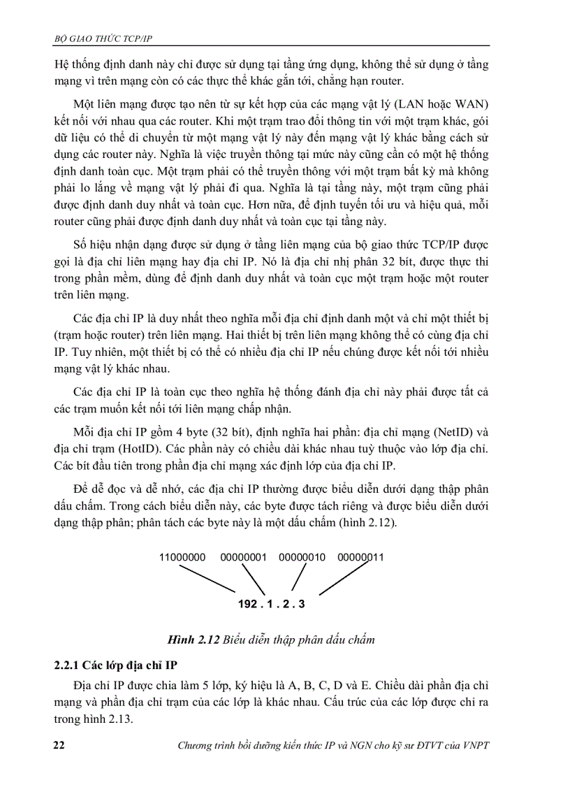 image for page Bộ giao thức TCP IP