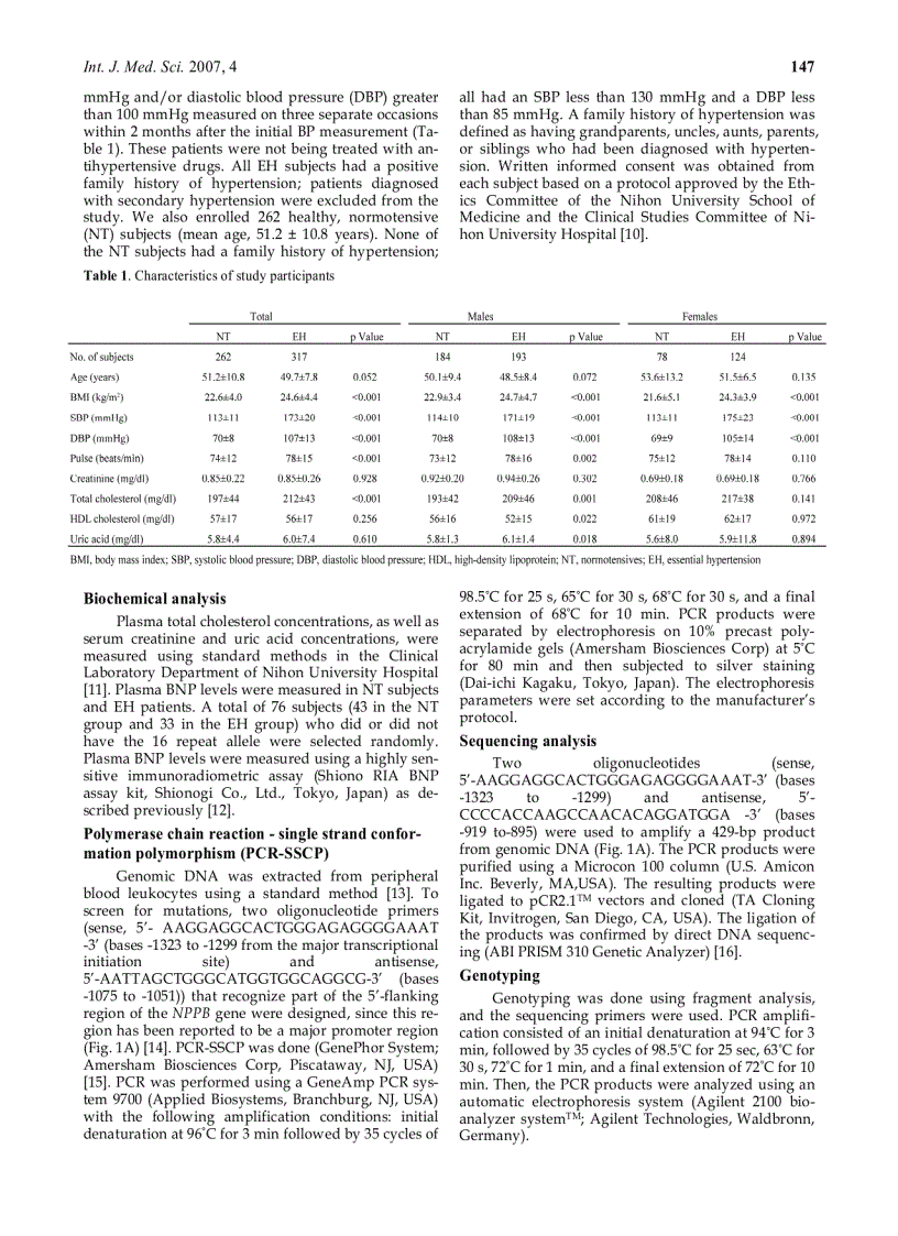 image for page Báo cáo y học A Novel Variable Number of Tandem Repeat of the Natriuretic Peptide Precursor B gene s 5 Flanking Region is Associated with Essential Hypertension among Japanese Females