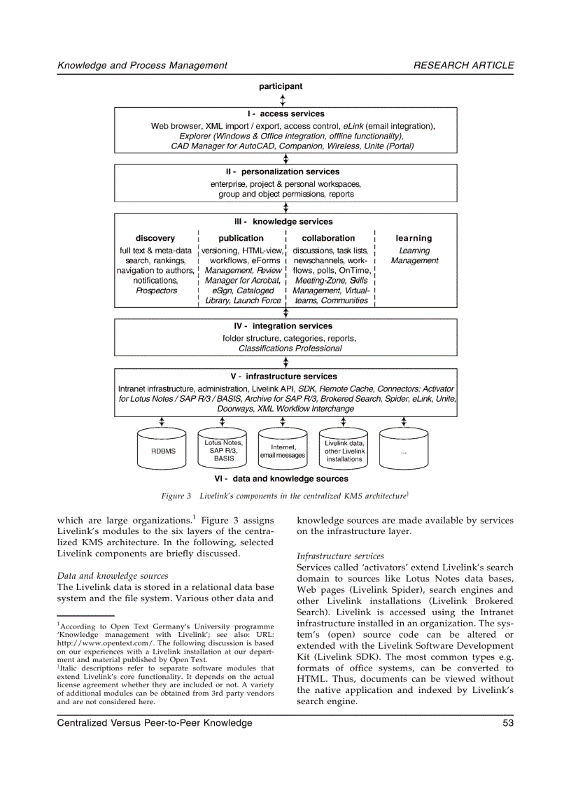 image for page Centralized Versus Peer to Peer Knowledge Management Systems