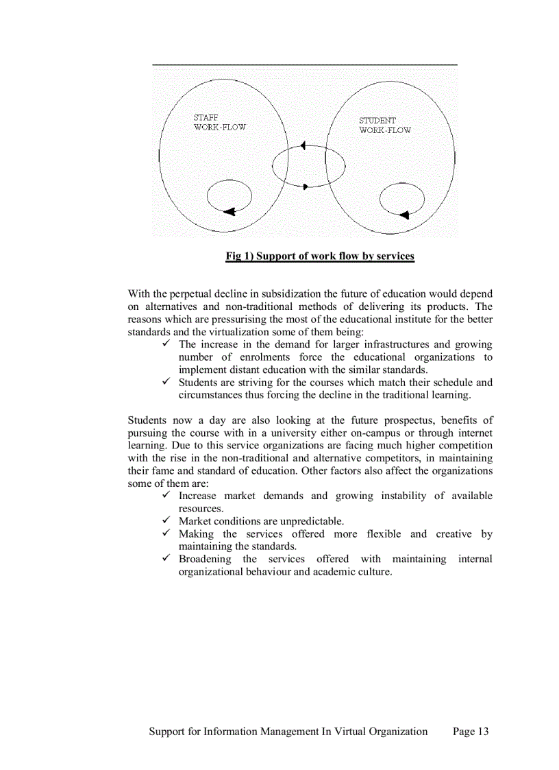 image for page Support for Information Management in Virtual Organizations