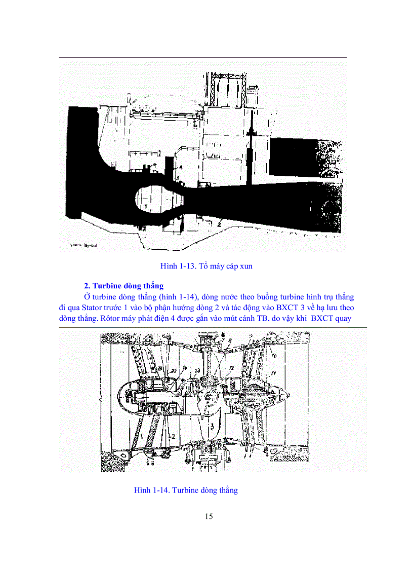 image for page Giáo trình tuabin thủy lực