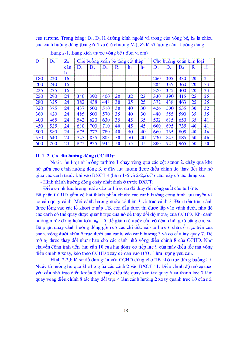 image for page Giáo trình tuabin thủy lực