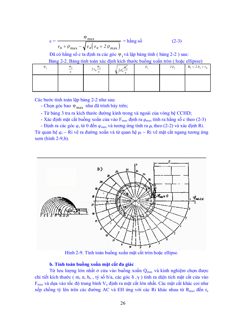 image for page Giáo trình tuabin thủy lực