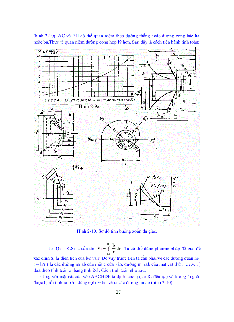 image for page Giáo trình tuabin thủy lực