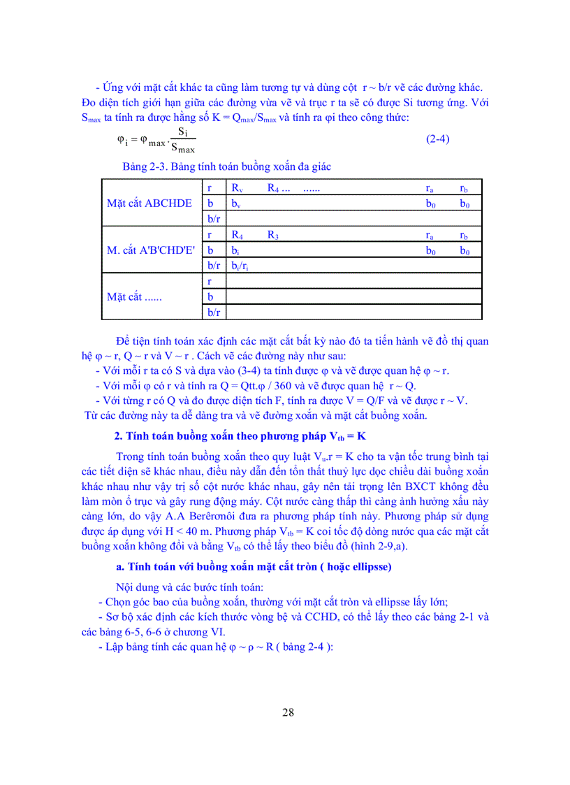 image for page Giáo trình tuabin thủy lực