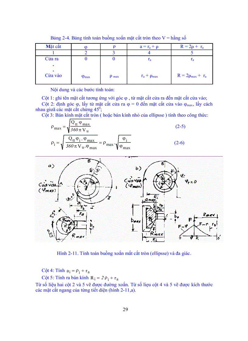 image for page Giáo trình tuabin thủy lực