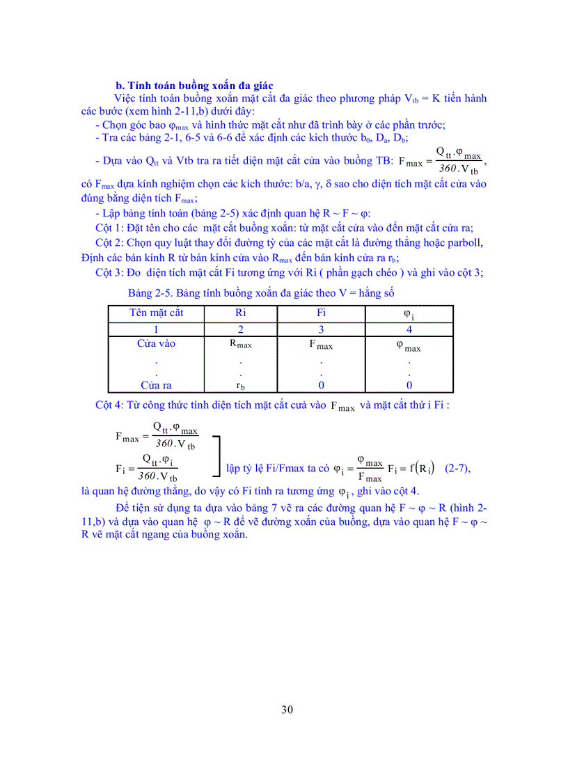 image for page Giáo trình tuabin thủy lực