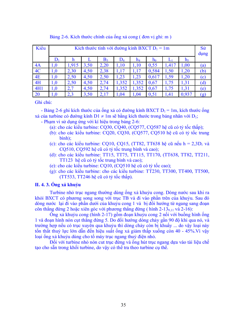 image for page Giáo trình tuabin thủy lực