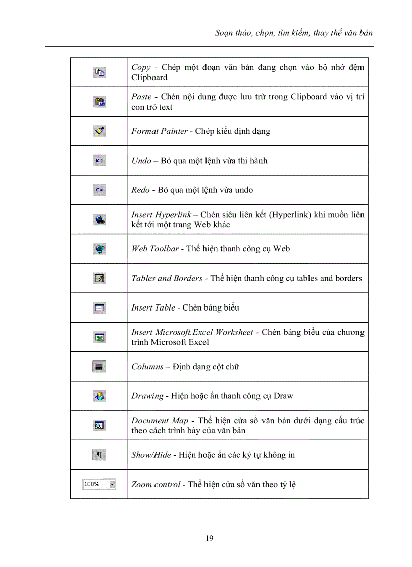 image for page Giáo Trình Tin Học Cơ Sở cho các trường đại học khối Kinh tế Luật Y dược