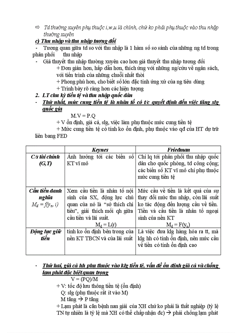 image for page Lý thuyết của TRƯỜNG PHÁI TRỌNG TIỀN Ở MỸ