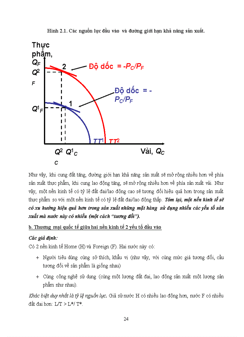 image for page Các học thuyết cơ bản về thương mại quốc tế