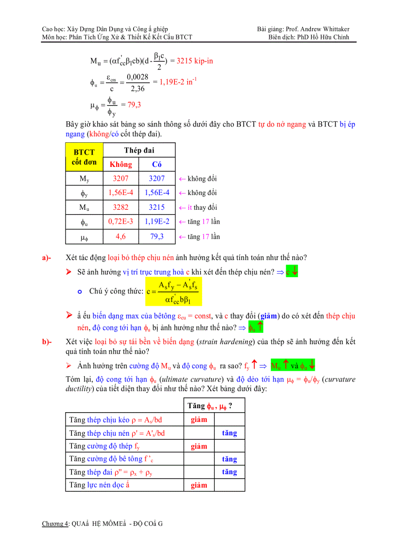 image for page Tài liệu nâng cao Quan hệ mômen độ cong