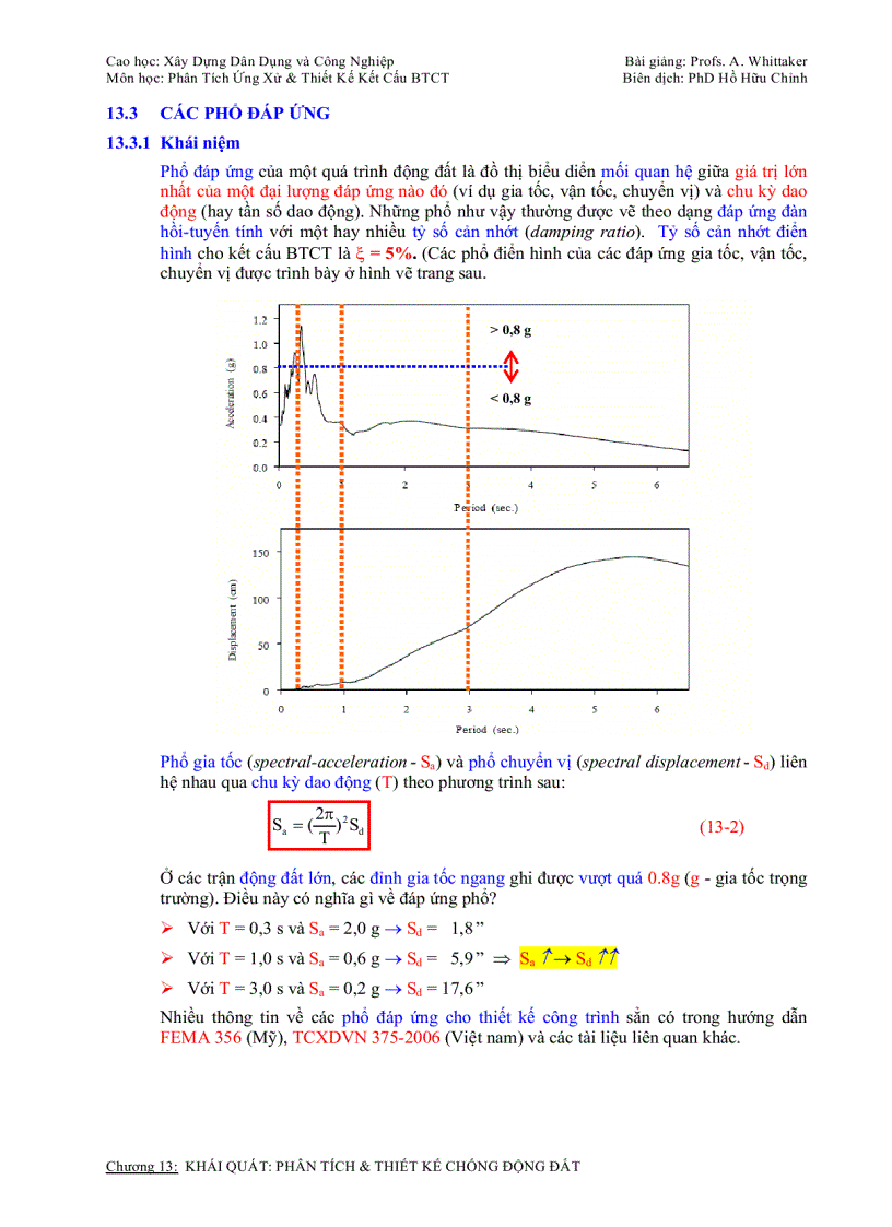 image for page Tài liệu nâng cao Khái quát phân tích thiết kế chống động đất