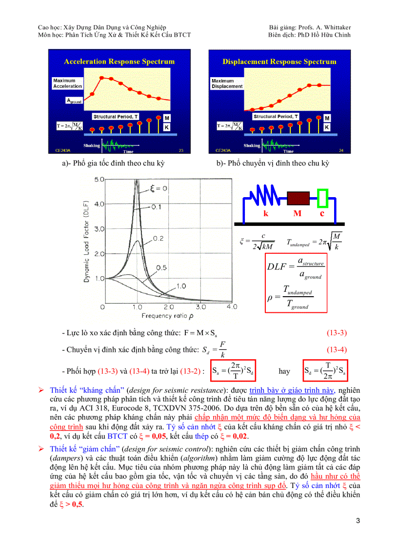 image for page Tài liệu nâng cao Khái quát phân tích thiết kế chống động đất