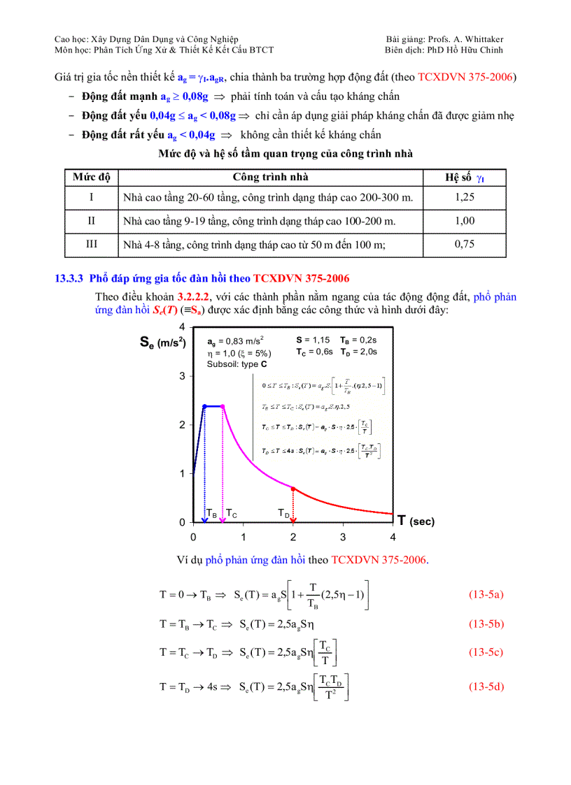 image for page Tài liệu nâng cao Khái quát phân tích thiết kế chống động đất
