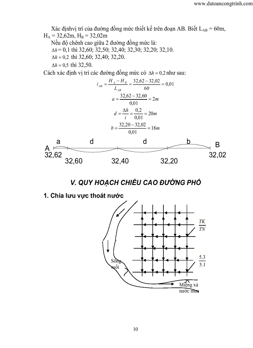 image for page Tài liệu Giáo trình kỹ thuật đô thị kim dung
