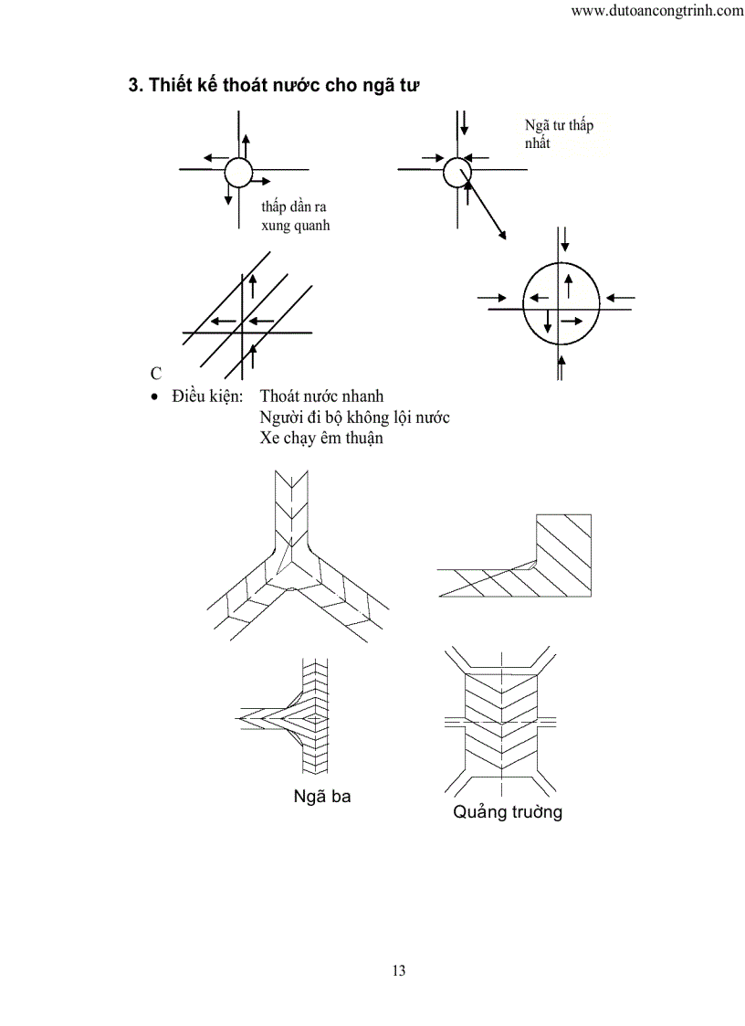 image for page Tài liệu Giáo trình kỹ thuật đô thị kim dung