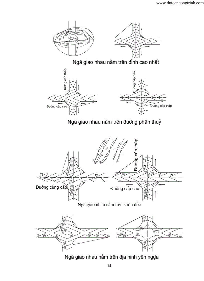 image for page Tài liệu Giáo trình kỹ thuật đô thị kim dung