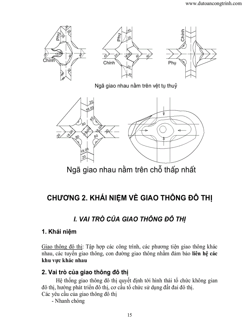 image for page Tài liệu Giáo trình kỹ thuật đô thị kim dung