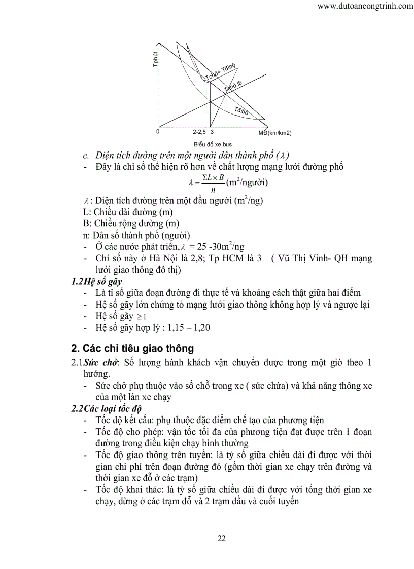 image for page Tài liệu Giáo trình kỹ thuật đô thị kim dung