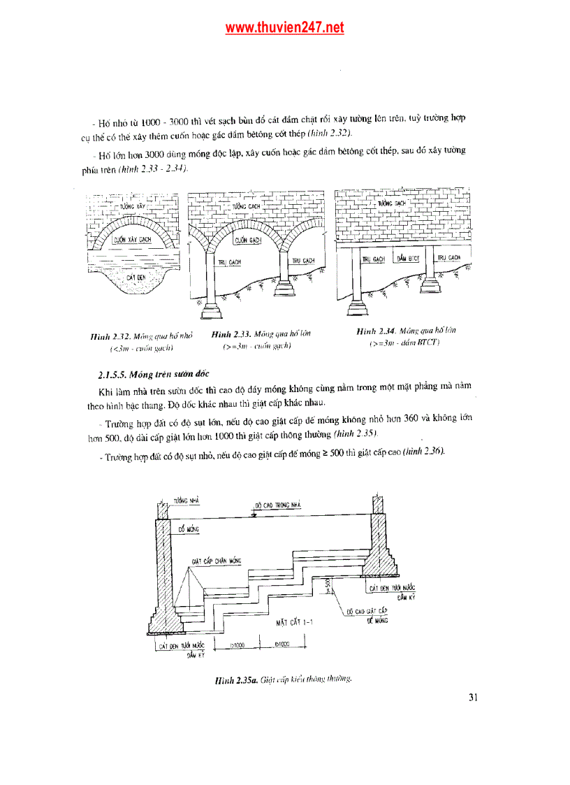 image for page TÀI LIỆU Giáo trình cấu tạo kiến trúc những vấn đề cơ bản