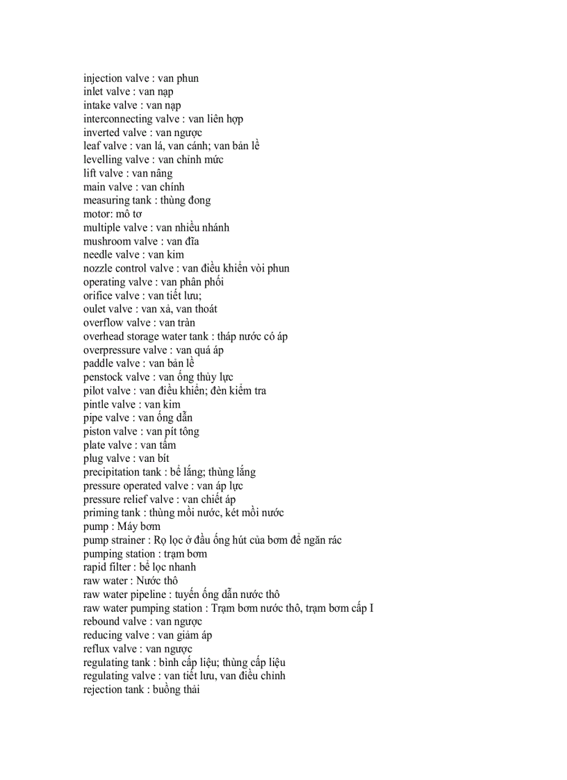 image for page Tài liệu Thuật ngữ chuyên ngành cấp thoát nước tiếng anh Việt nam