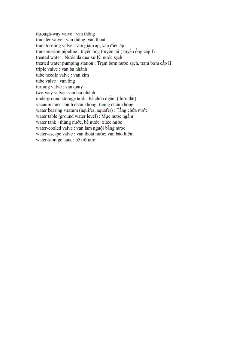 image for page Tài liệu Thuật ngữ chuyên ngành cấp thoát nước tiếng anh Việt nam
